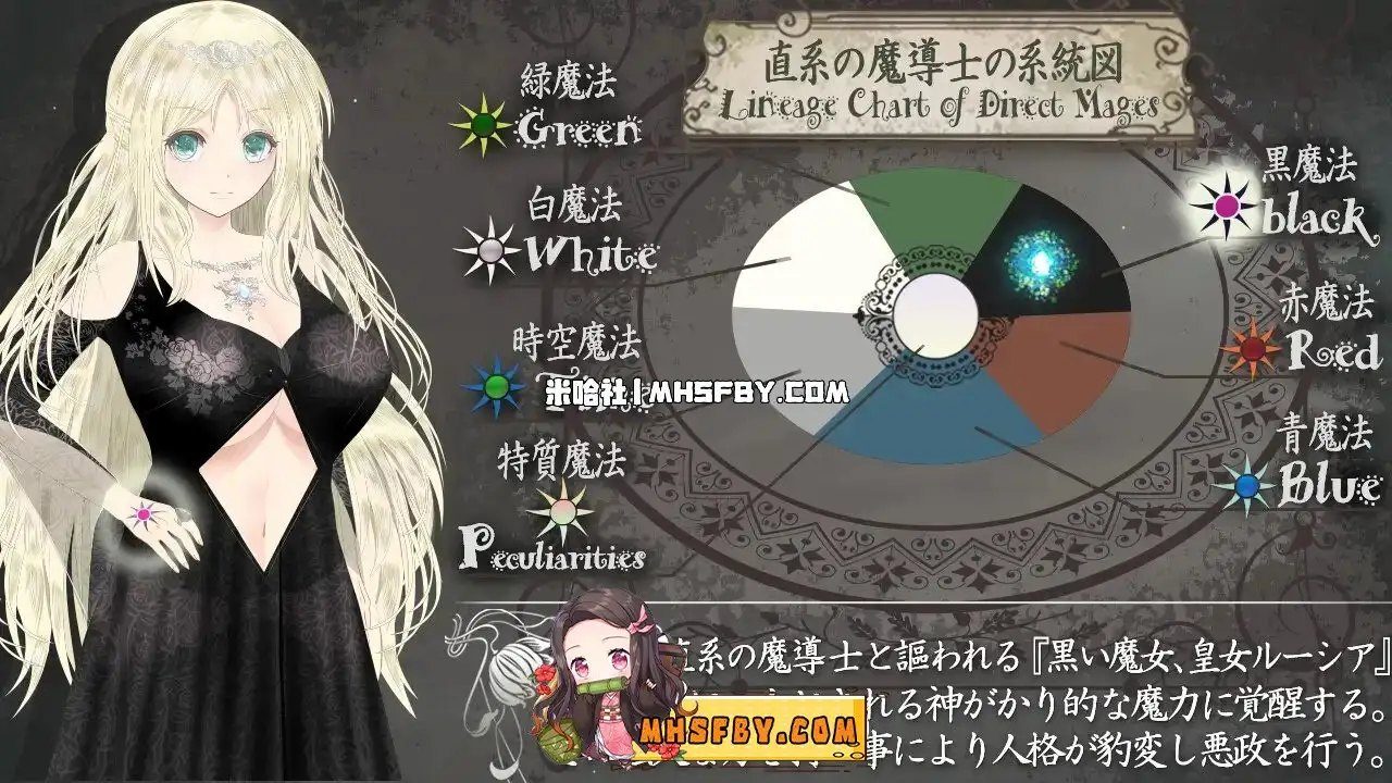 魔法师露娜 实机画面 实机截图 6